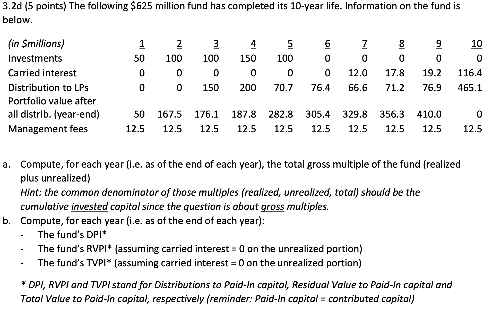 3.2d (5 points) The following $625 million fund