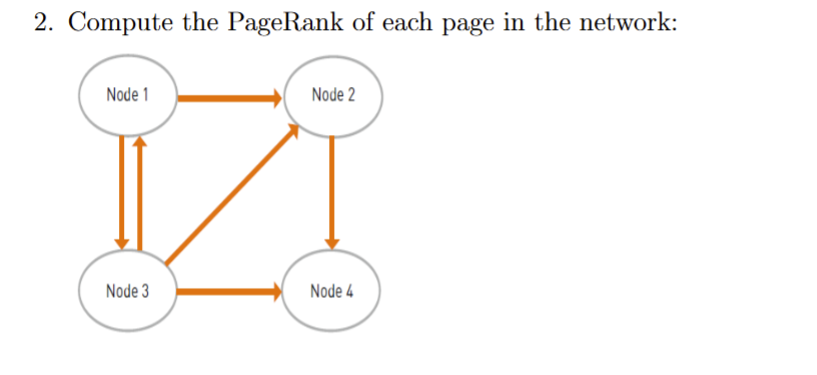 2 . Compute the PageRank of each page in the