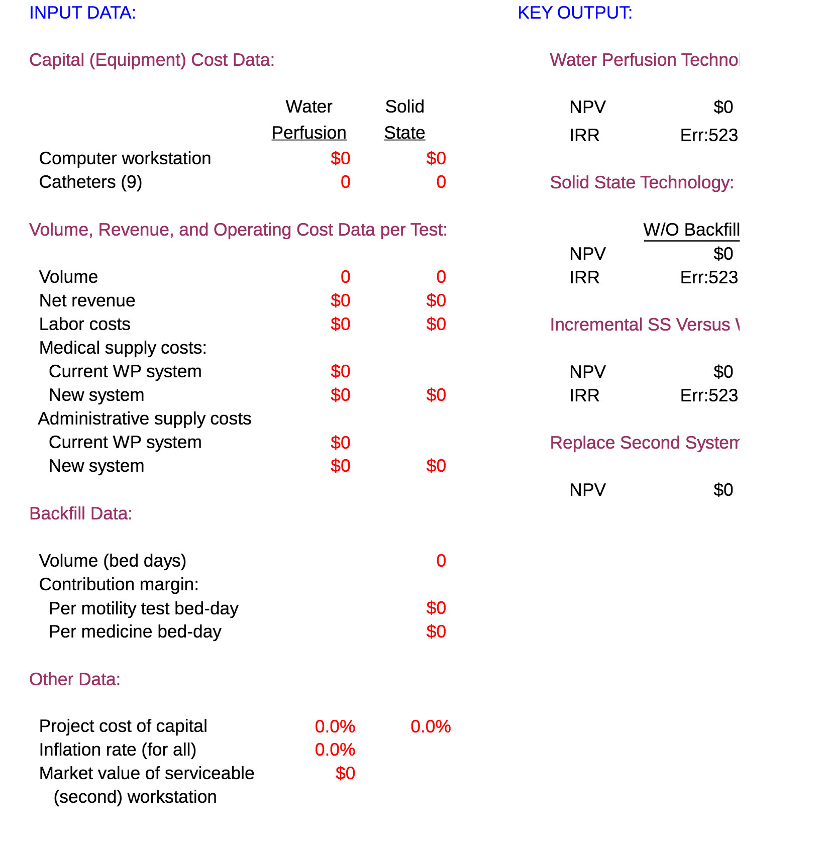 INPUT DATA: KEY OUTPUT: Capital (Equipment) Cost