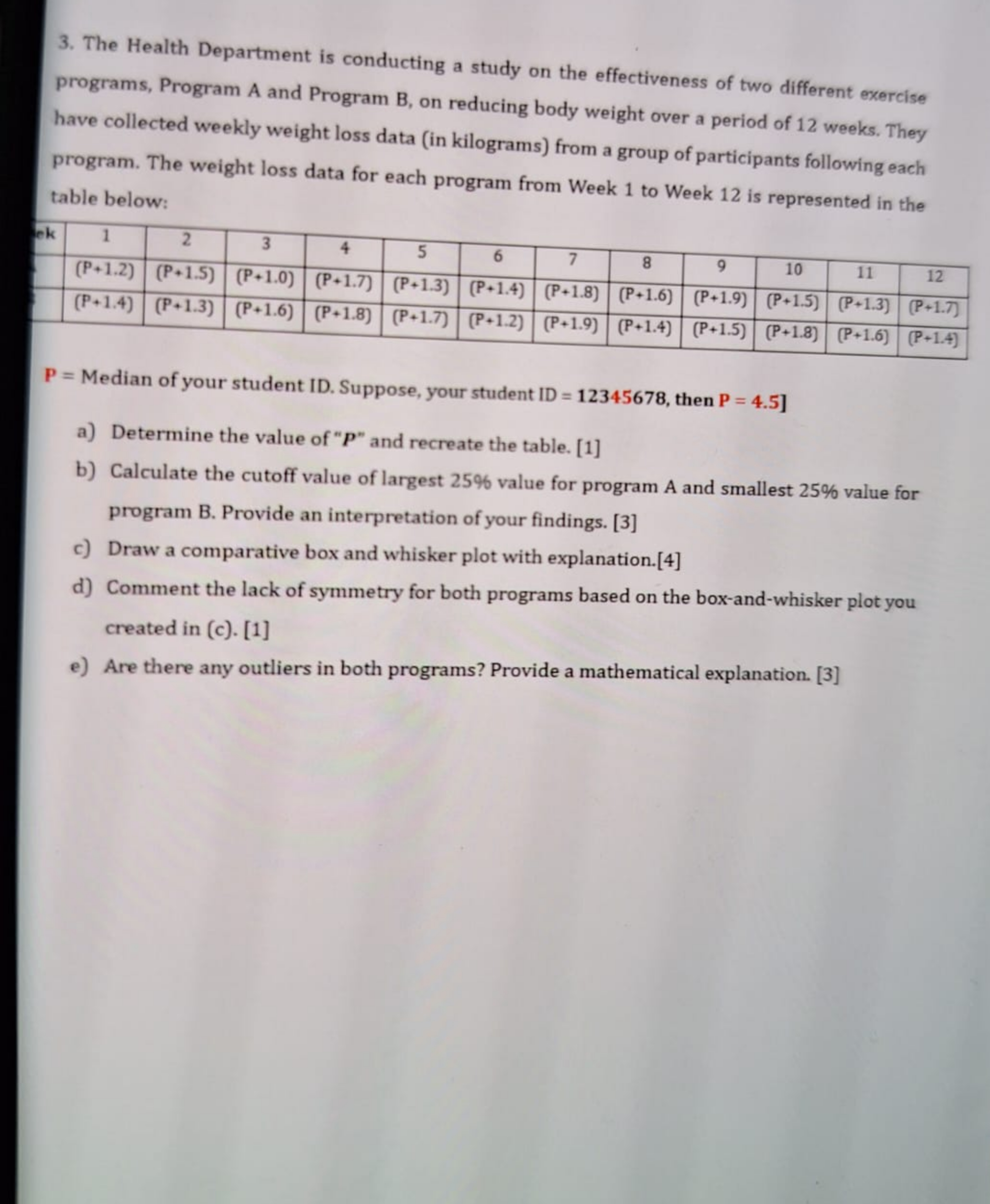 The Health Department is conducting a study on