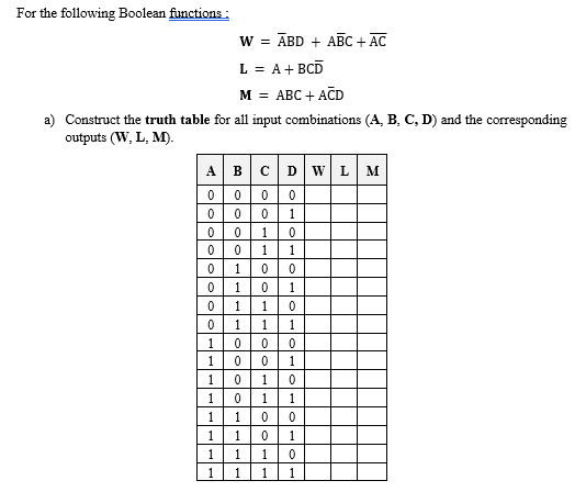 For the following Boolean functions: W ( ) / ( b