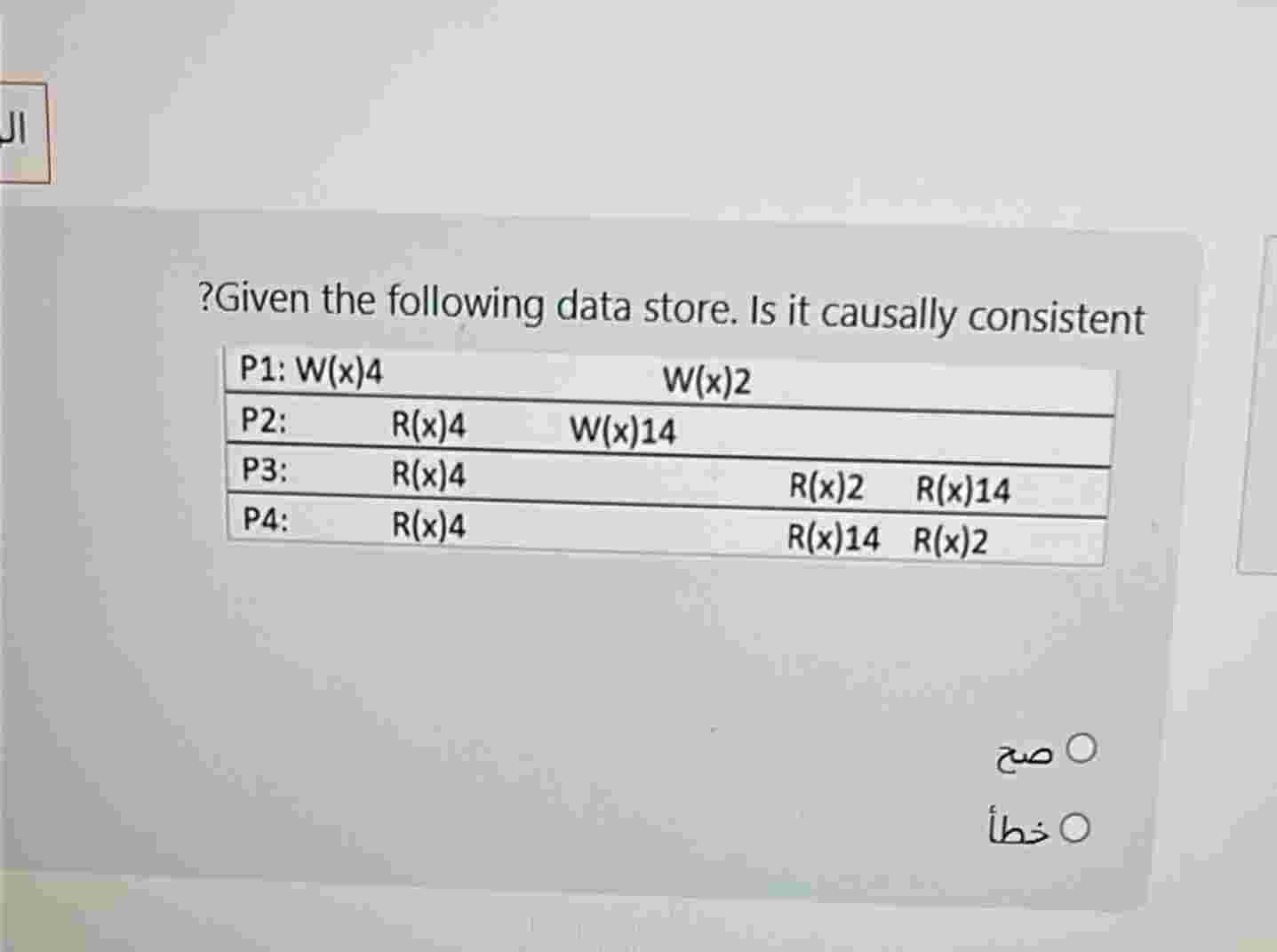 ? Given the following data store. Is it causally