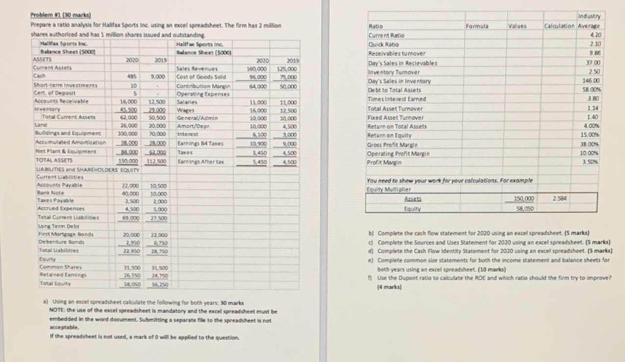Pls help Problem #1 (30 marks) Industry Prepare a