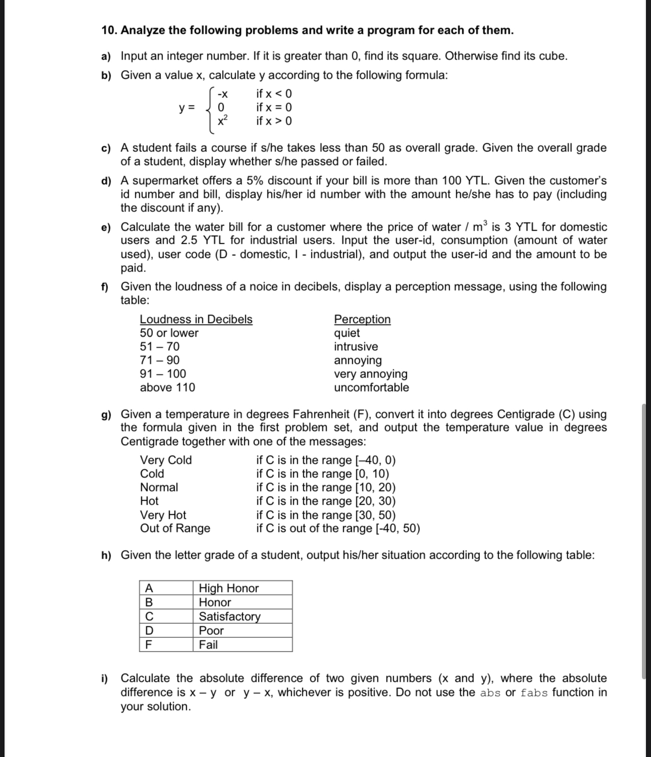 Analyze the following problems and write a
