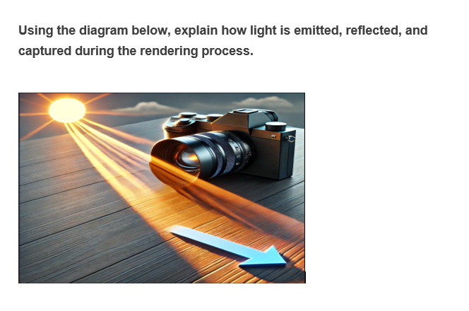 ##Computer Graphics## Using the diagram below,