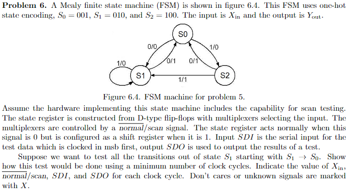 Problem 6 . 1 Mealy finite state machine ( FSM )