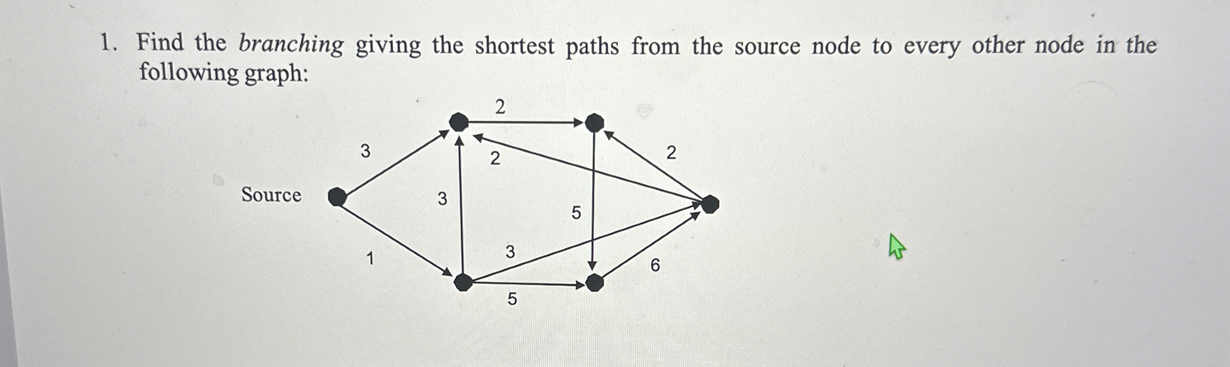 Find the branching giving the shortest paths from