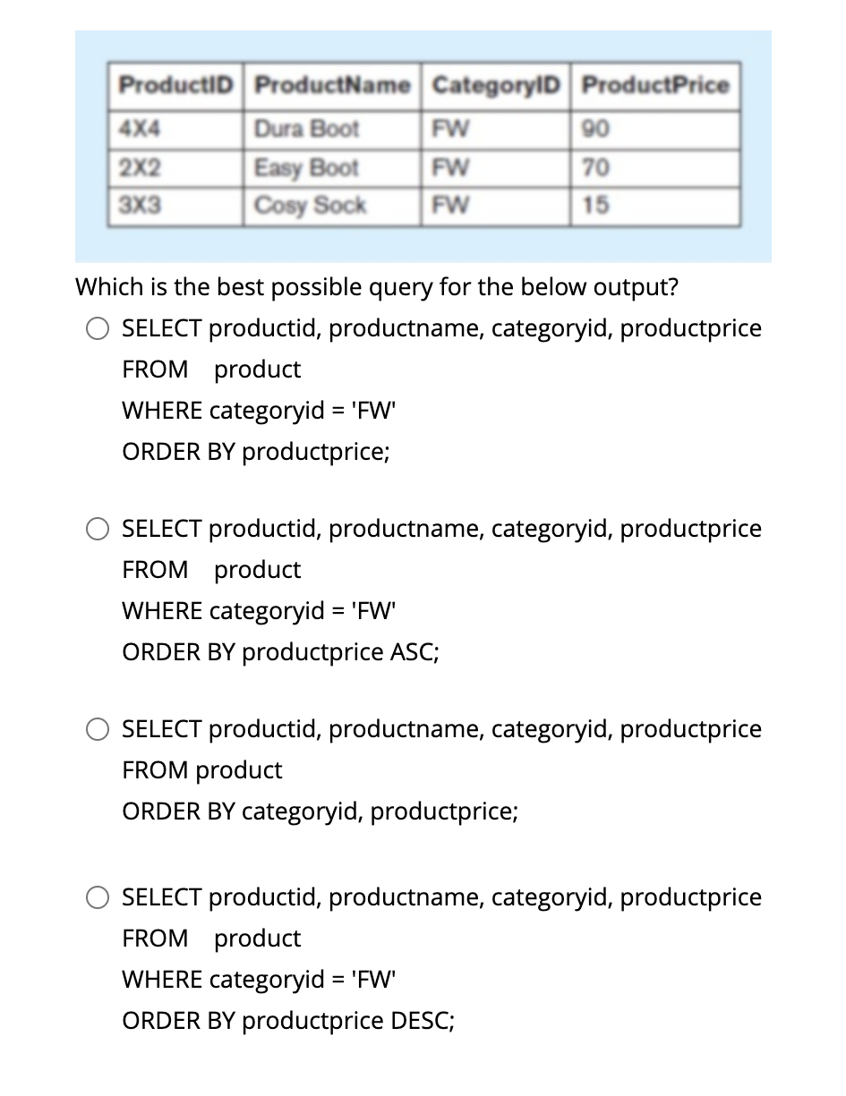 Which is the best possible query for the below