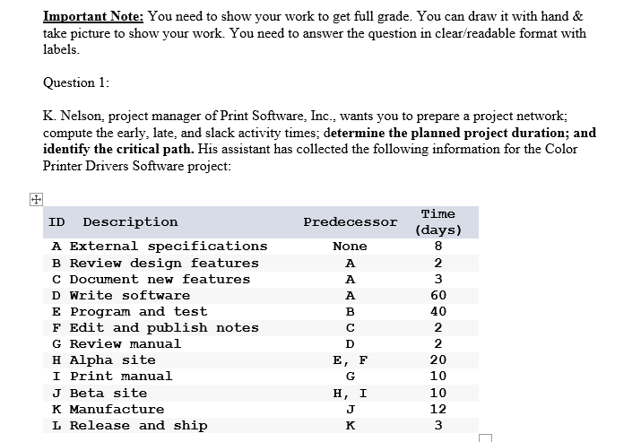 Important Note: You need to show your work to get