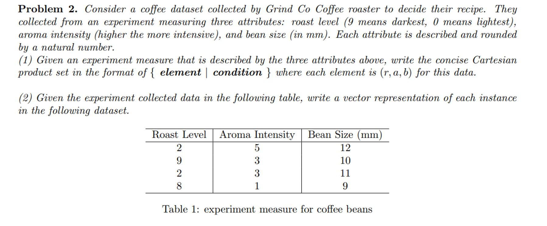 Problem 2 . Consider a coffee dataset collected