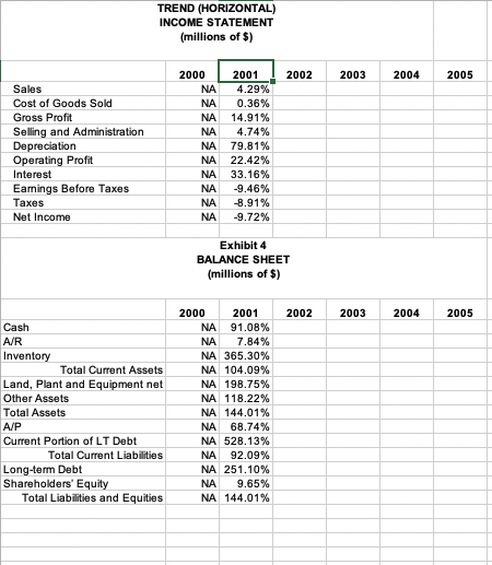 Once you have read the case study, please use the