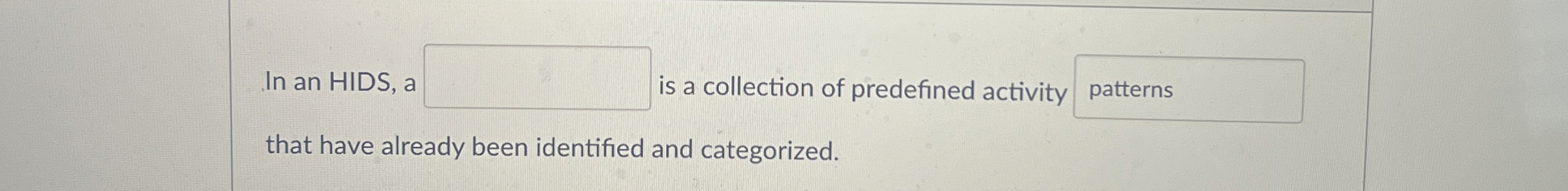 In an HIDS, a is a collection of predefined
