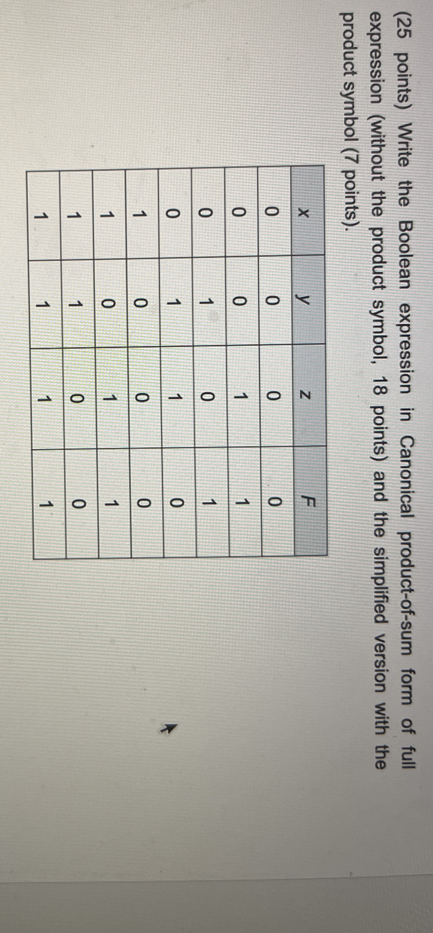( 2 5 points ) Write the Boolean expression in