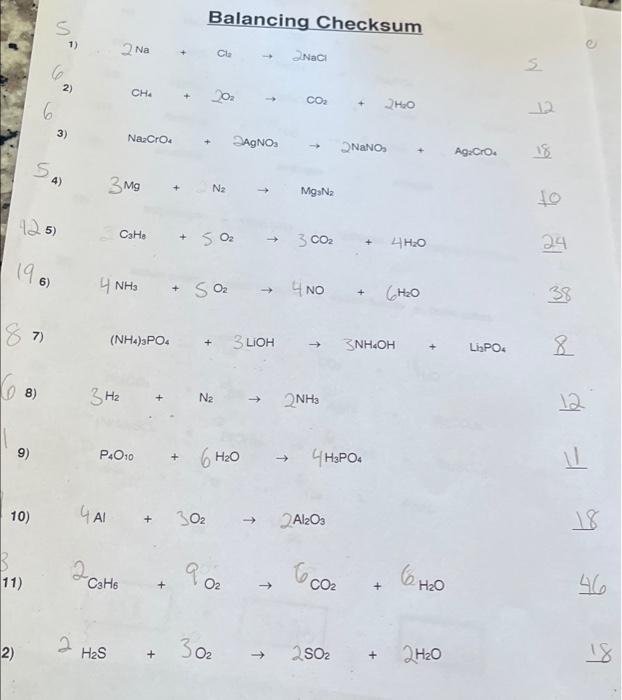 The checksum of each and all together total 8 8 8