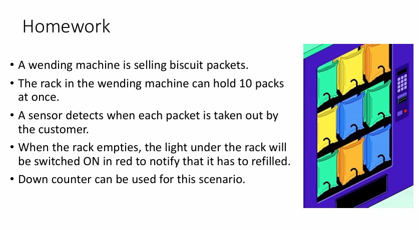 draw a ladder program for the following : A