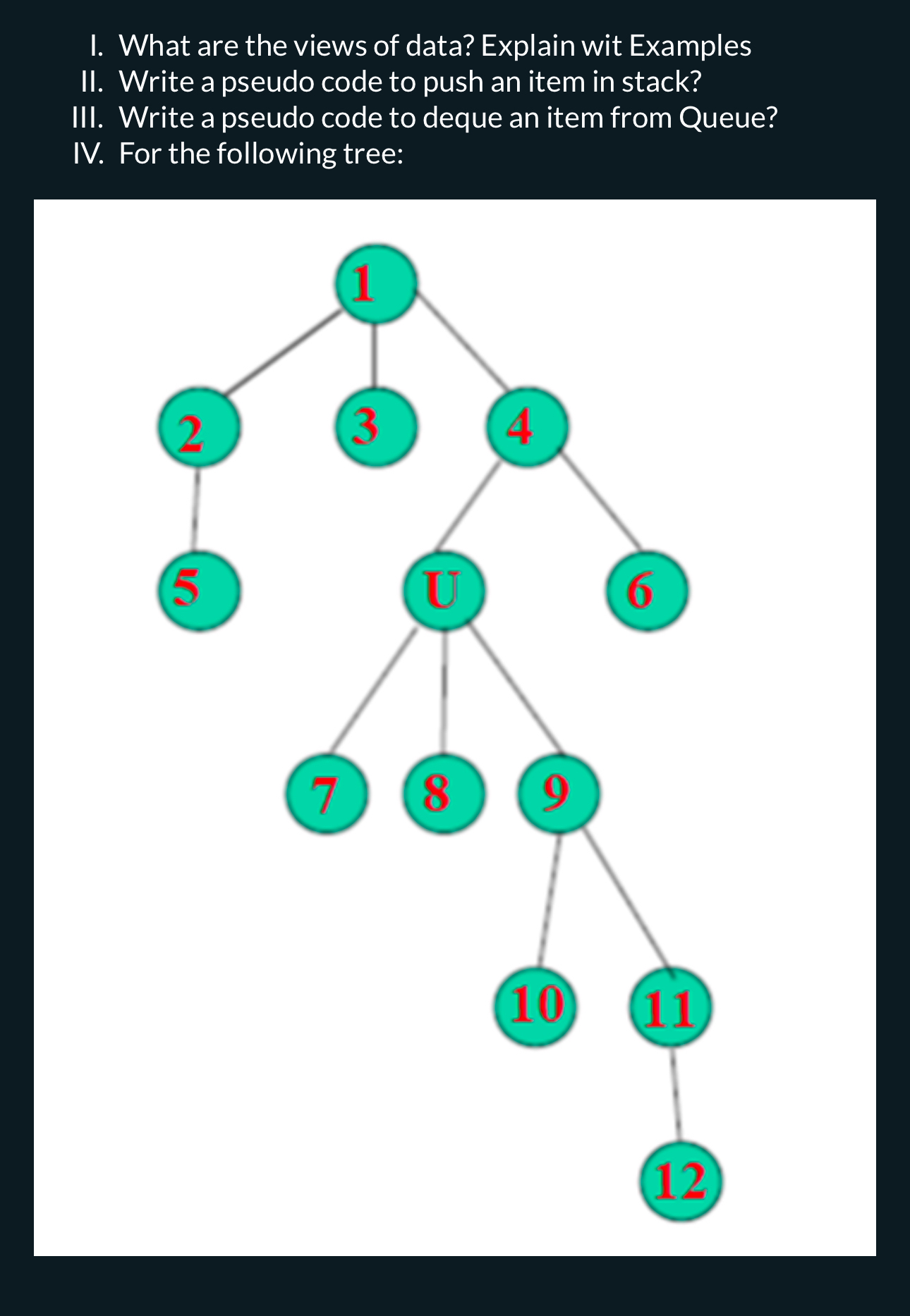 I. What are the views of data? Explain wit