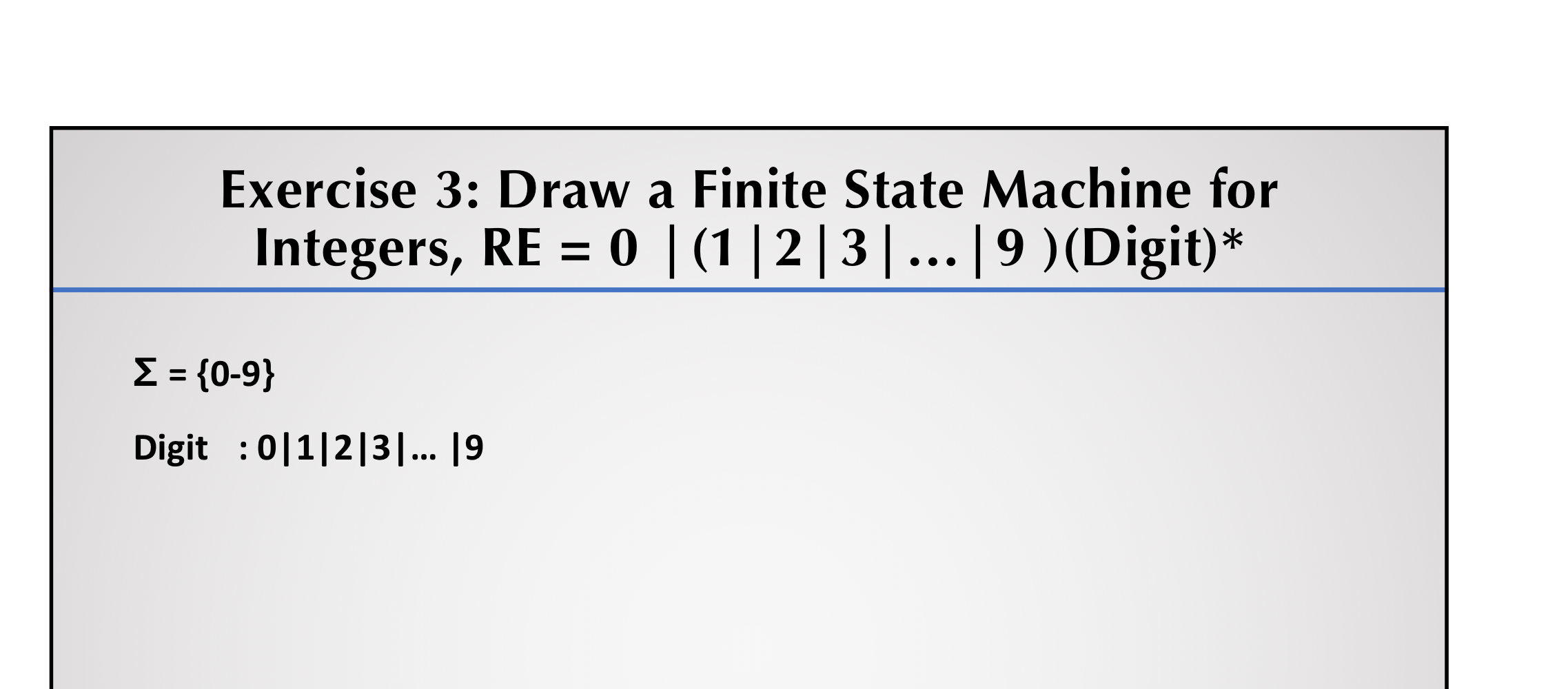 Draw a Finite State Machine for Integers, RE = 0