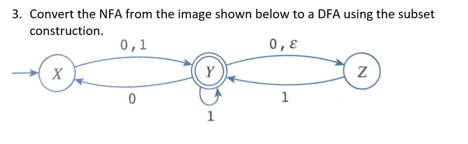  3. Convert the NFA from the image shown below to a