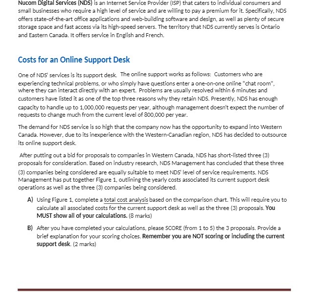 Nucom Digital Services (NDS) is an Internet