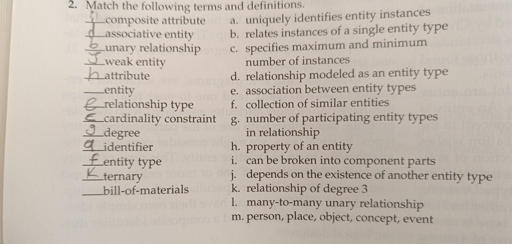 Match the following terms and definitions. is