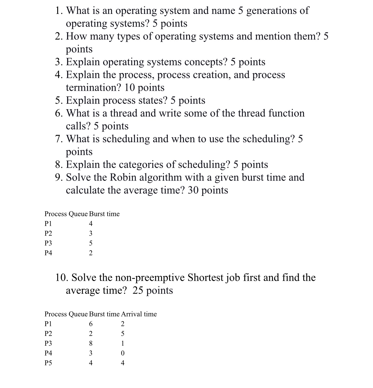 What is an operating system and name 5