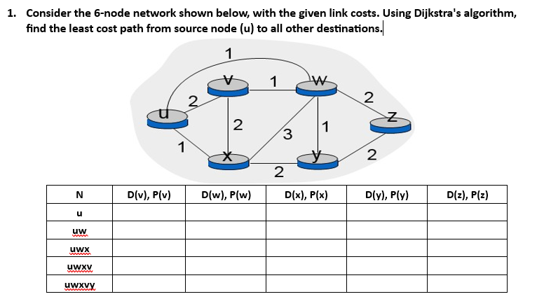 1 . Consider the 6 - node network shown below,