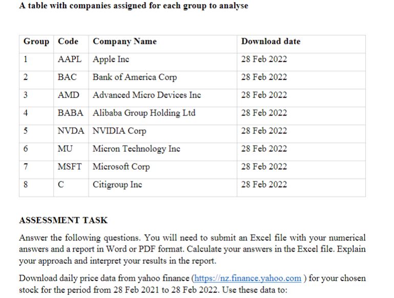 A table with companies assigned for each group to