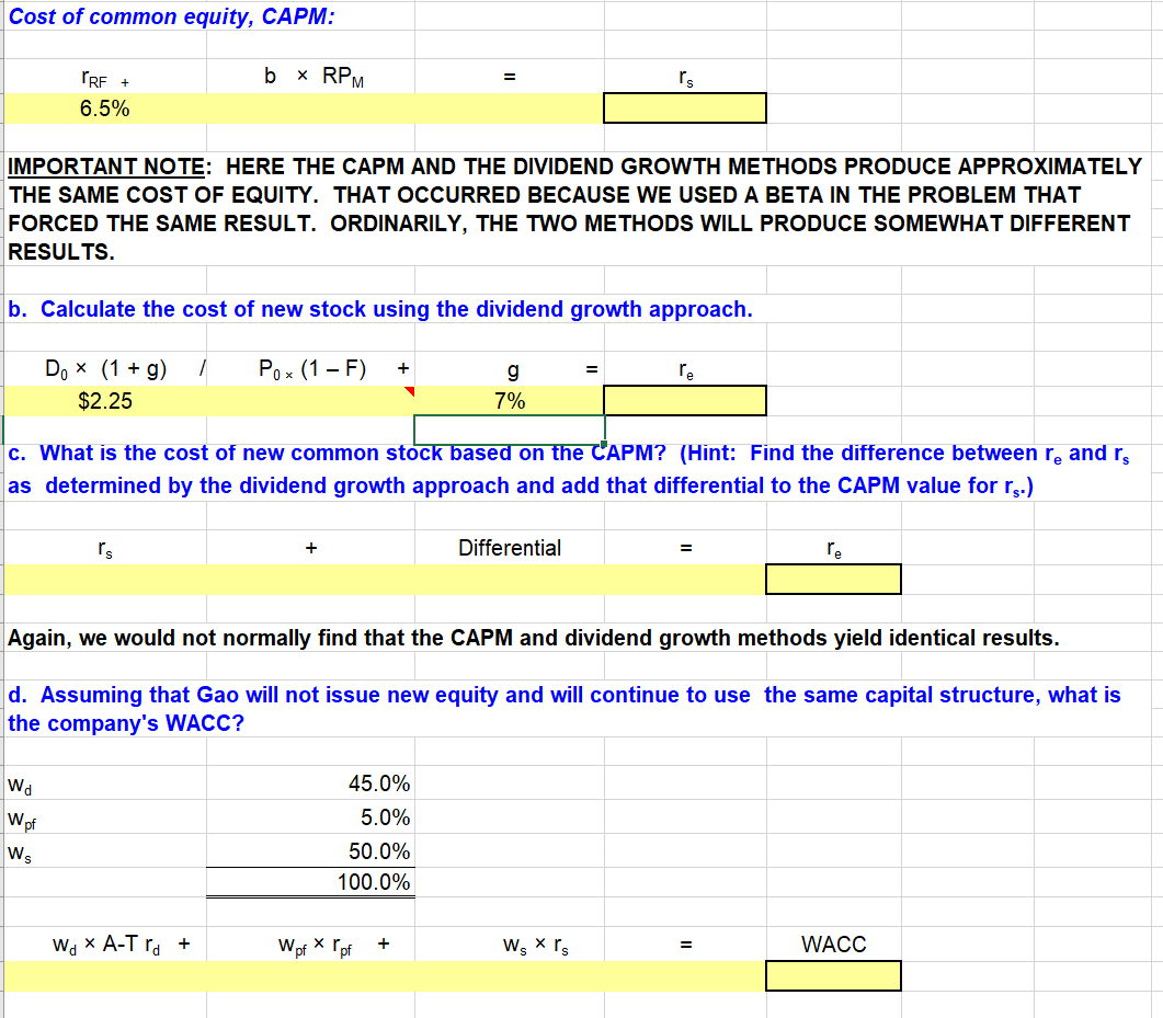 answer please INPUTS USED IN THE MODEL Po $50.00