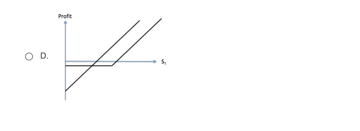 Please help give the simple outcome answer, just