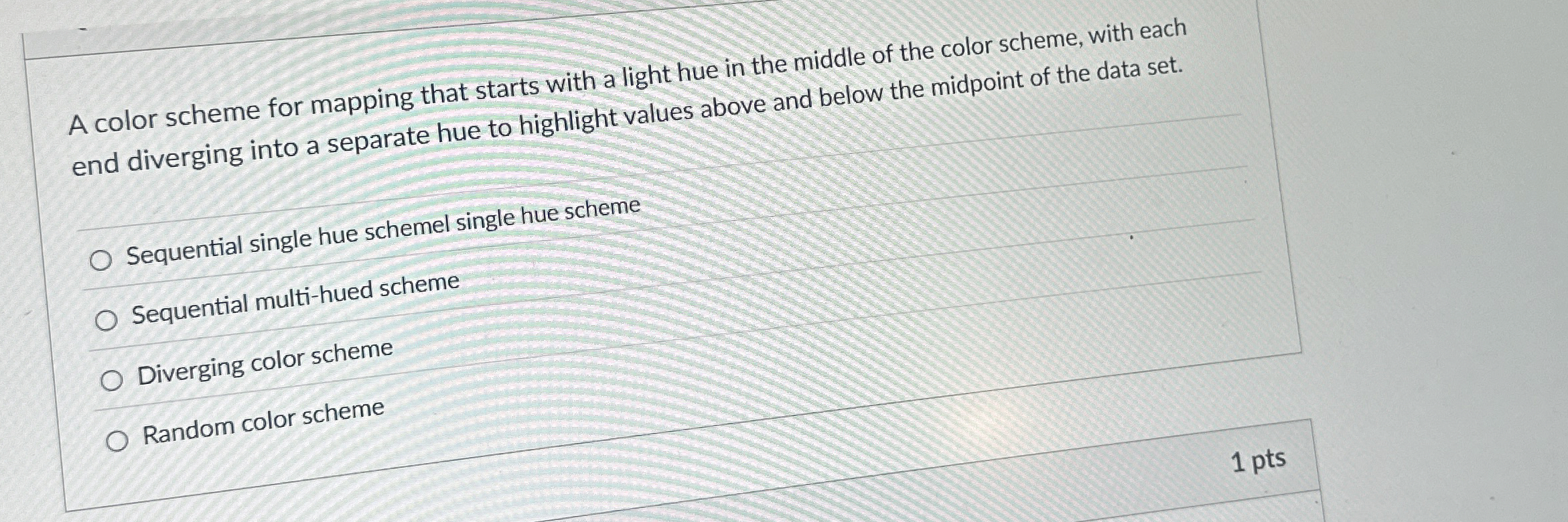 A color scheme for mapping that starts with a