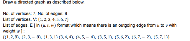 Draw a directed graph as described below. No . of
