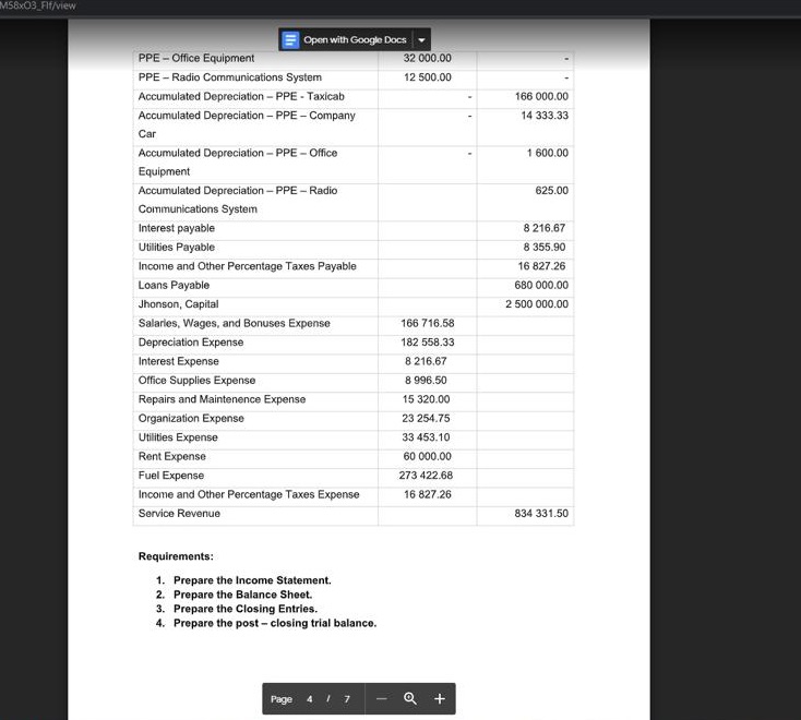 Need it as soon as possible M58x03_Fif/view Open