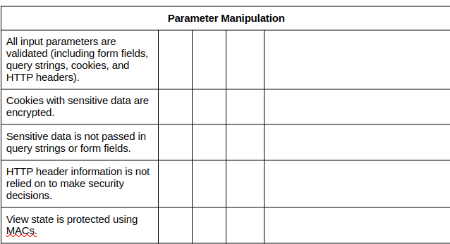 As it relates to As it relates to the Hackazon
