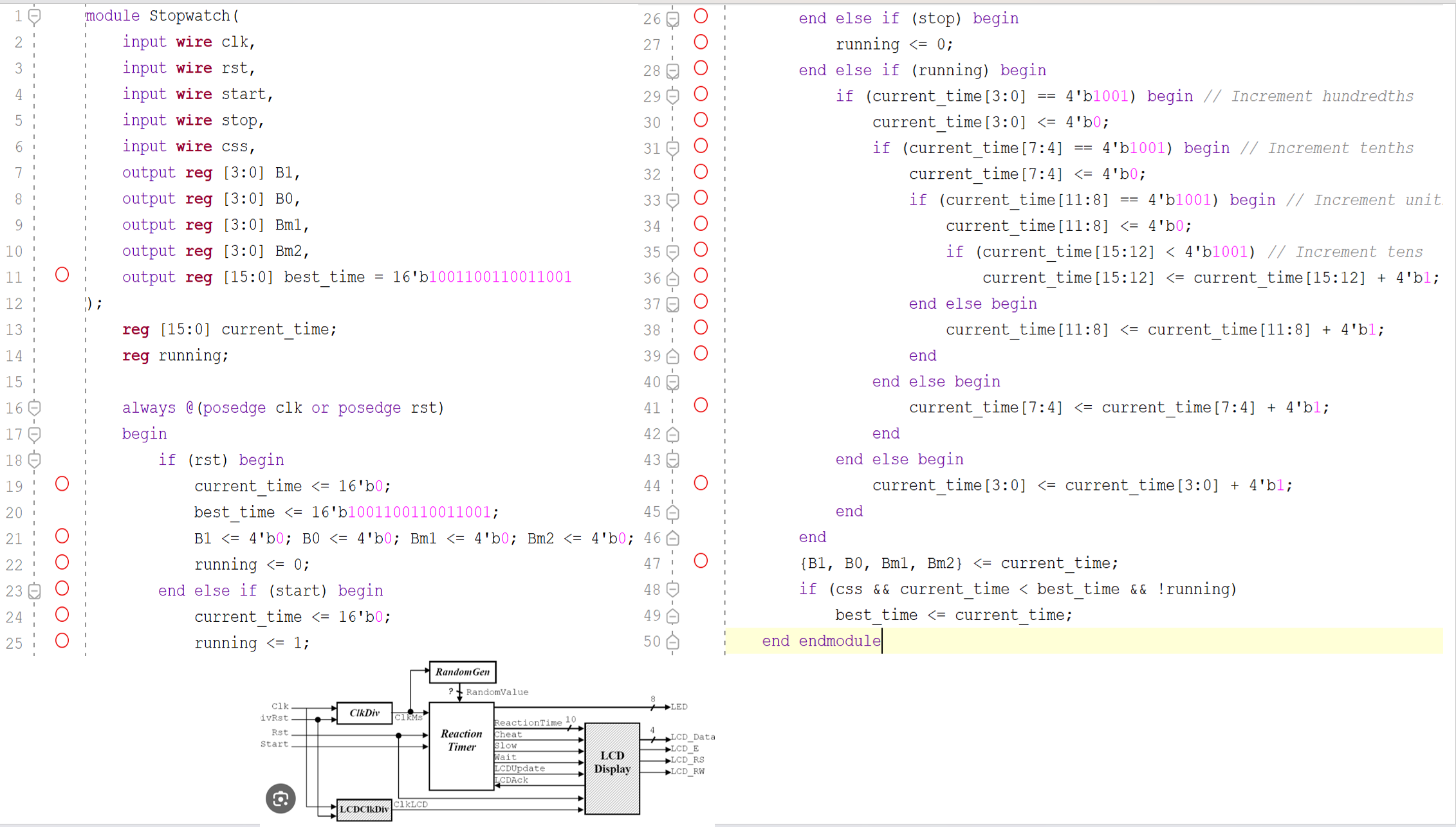 please draw block diagram ( logic diagram ) for
