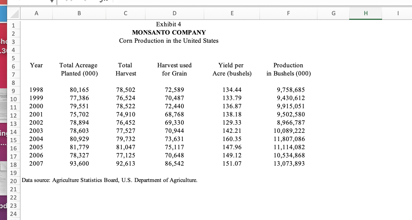 A B C D E F G H Exhibit 1 MONSANTO COMPANY Income