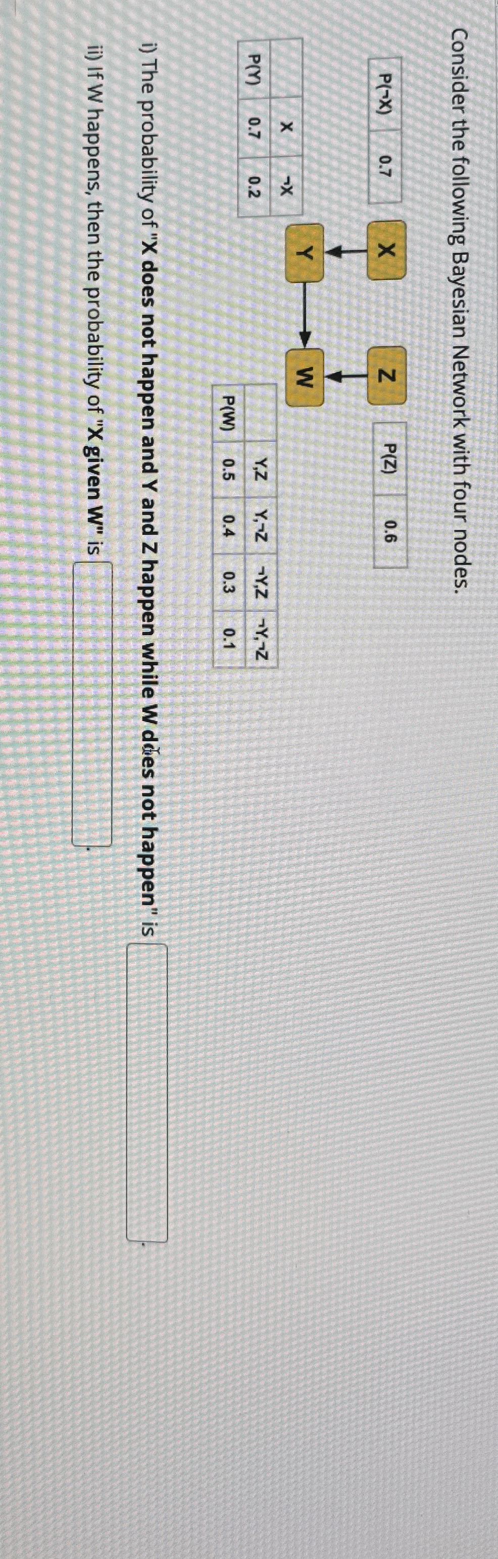 Consider the following Bayesian Network with four
