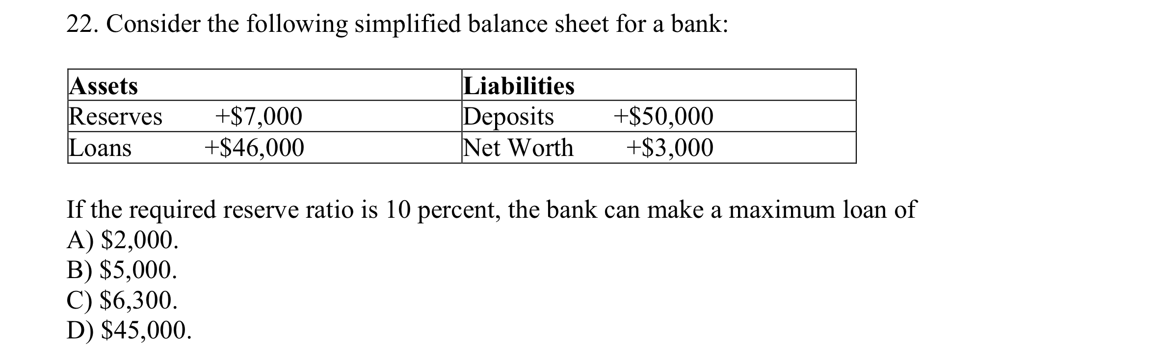 code class = "asciimath" > Consider the following