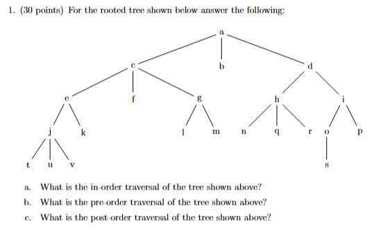For the rooted tree shown below answer the