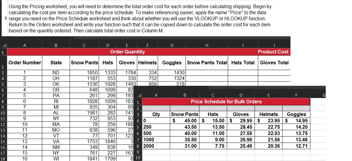 1 range you need on the Price Schedule worksheet