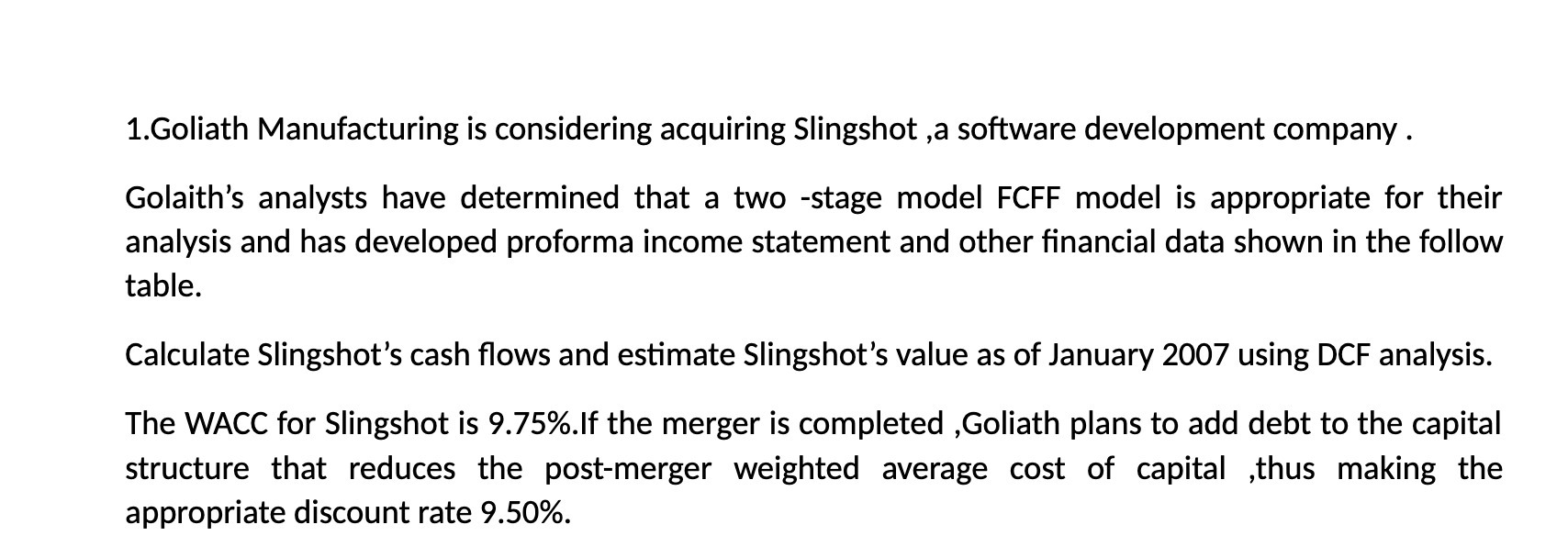 1.Goliath Manufacturing is considering acquiring