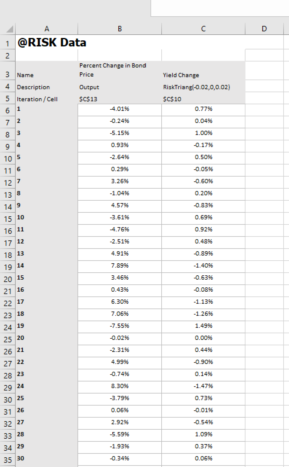 Q3 ( 30 points ) You are an analyst at an asset