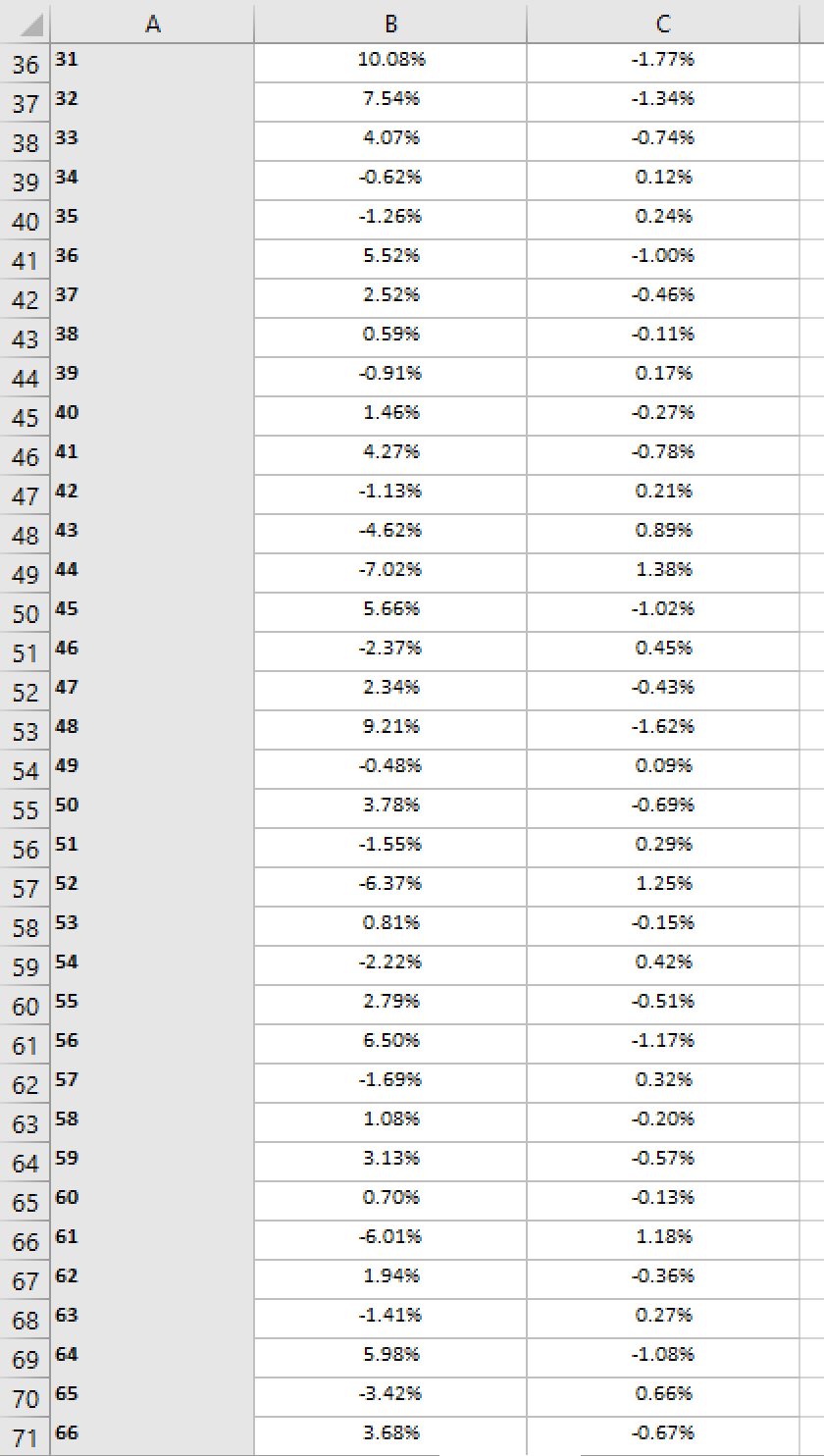 Q3 ( 30 points ) You are an analyst at an asset