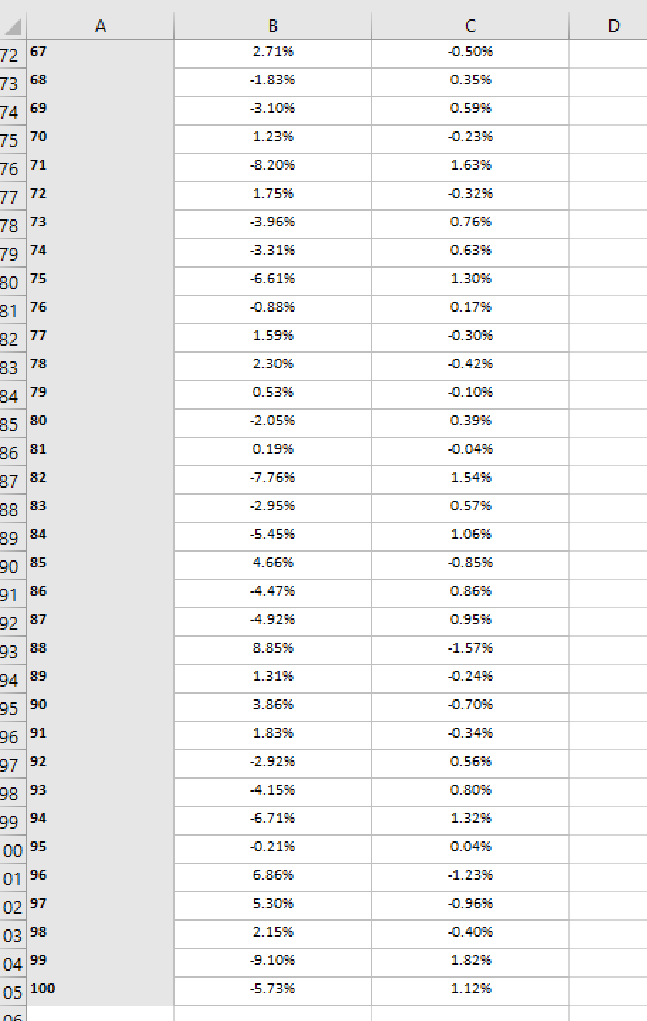 Q3 ( 30 points ) You are an analyst at an asset