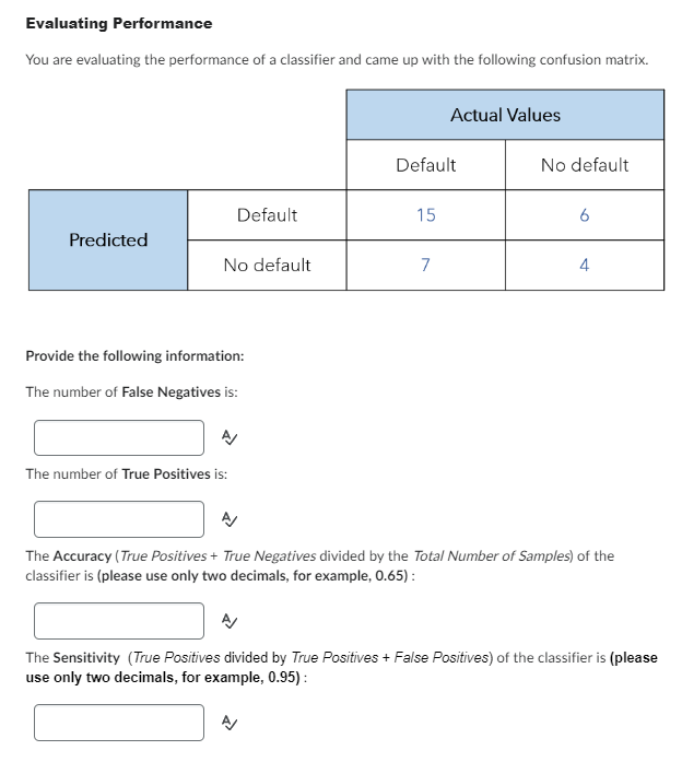 Evaluating Performance You are evaluating the