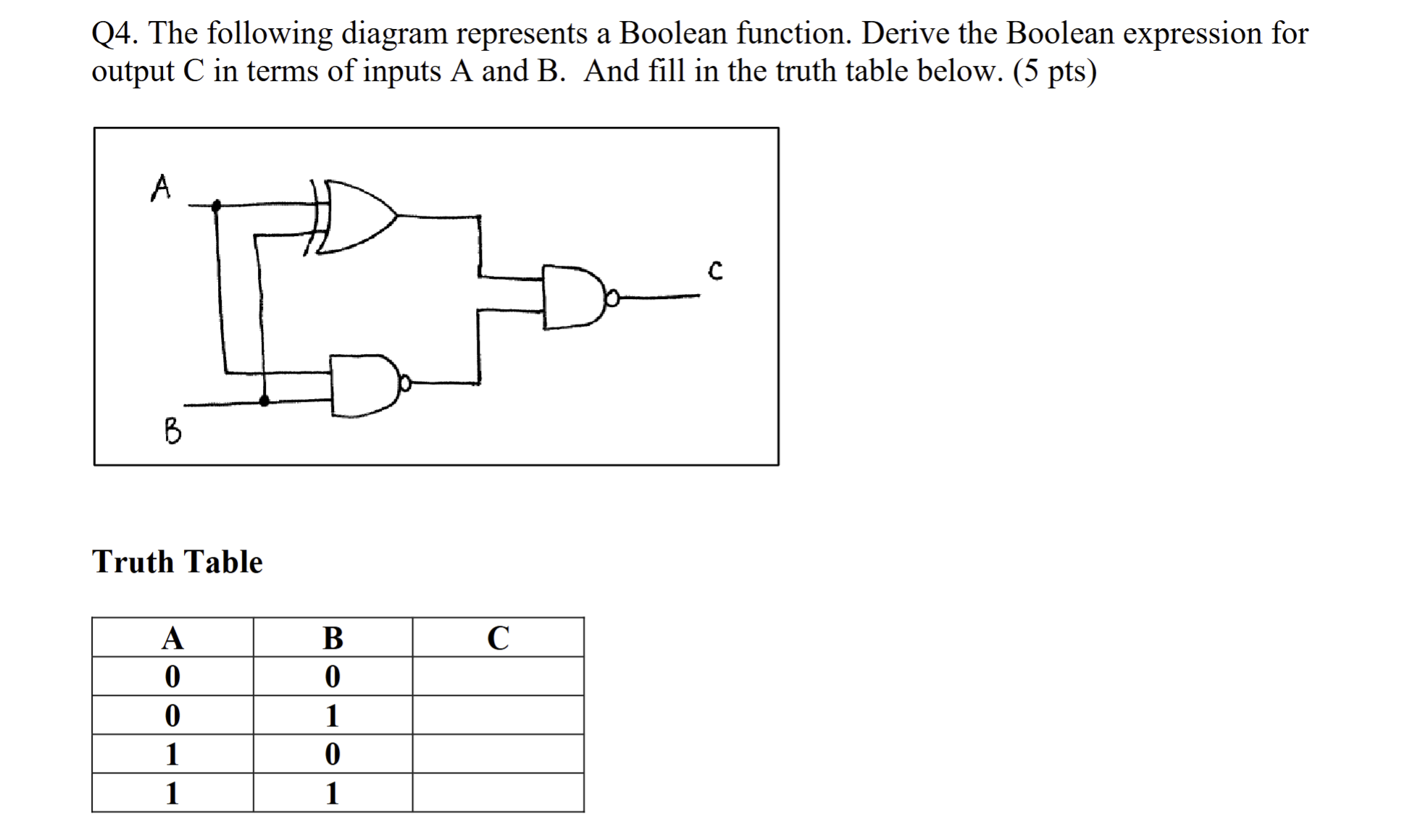 Q 4 . The following diagram represents a Boolean
