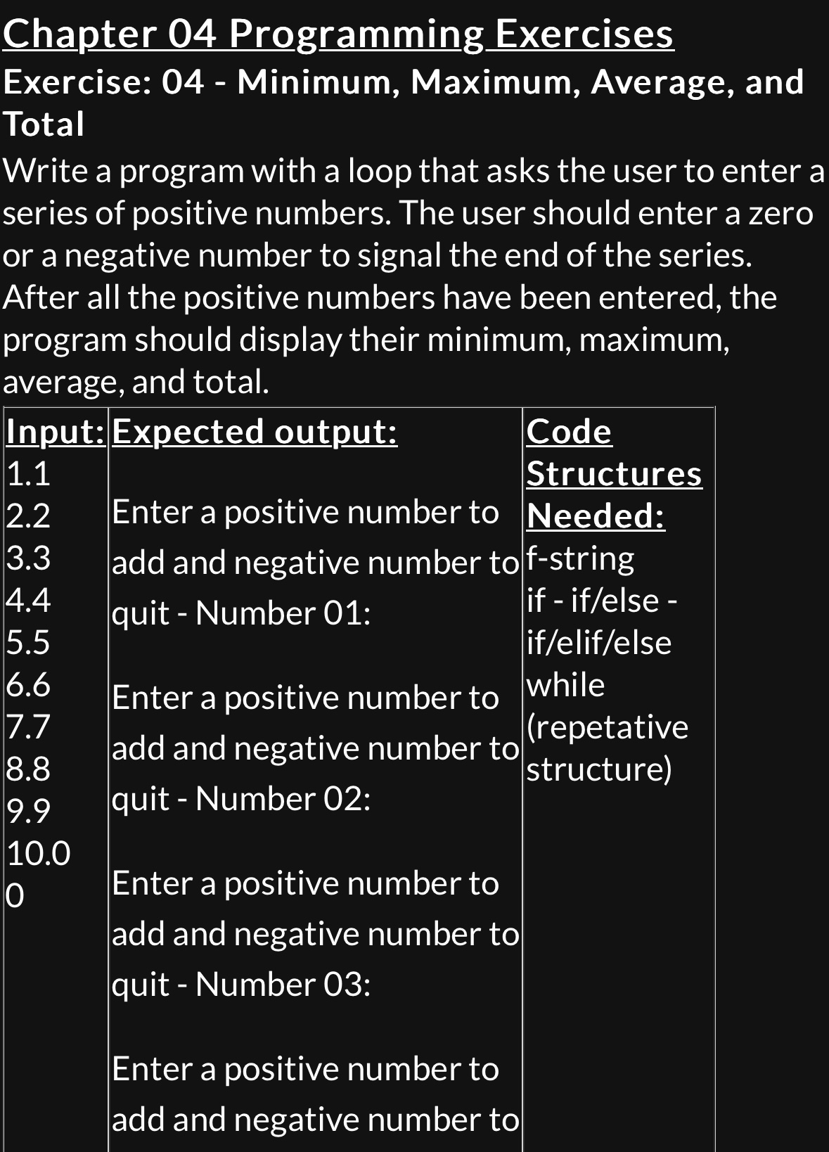 Chapter 0 4 Programming Exercises Exercise: 0 4 -