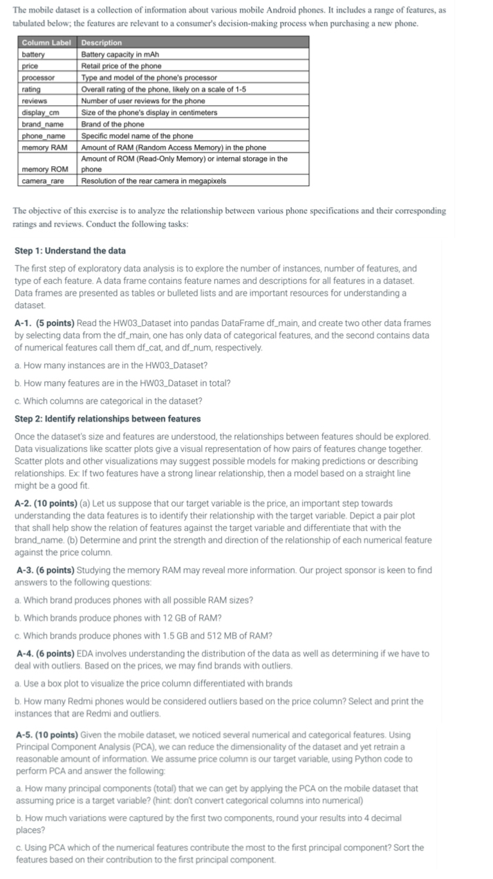 The mobile dataset is a collection of information