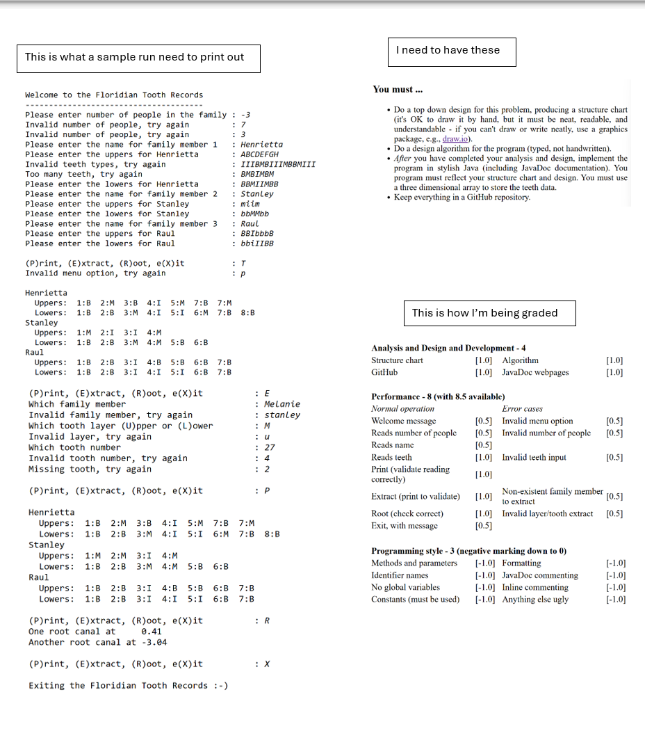 I need to create a code as well as an analysis