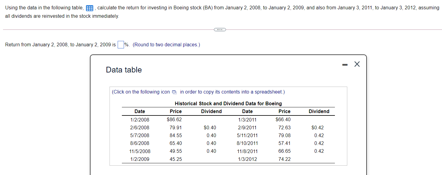 Using the data in the following table, [ ,