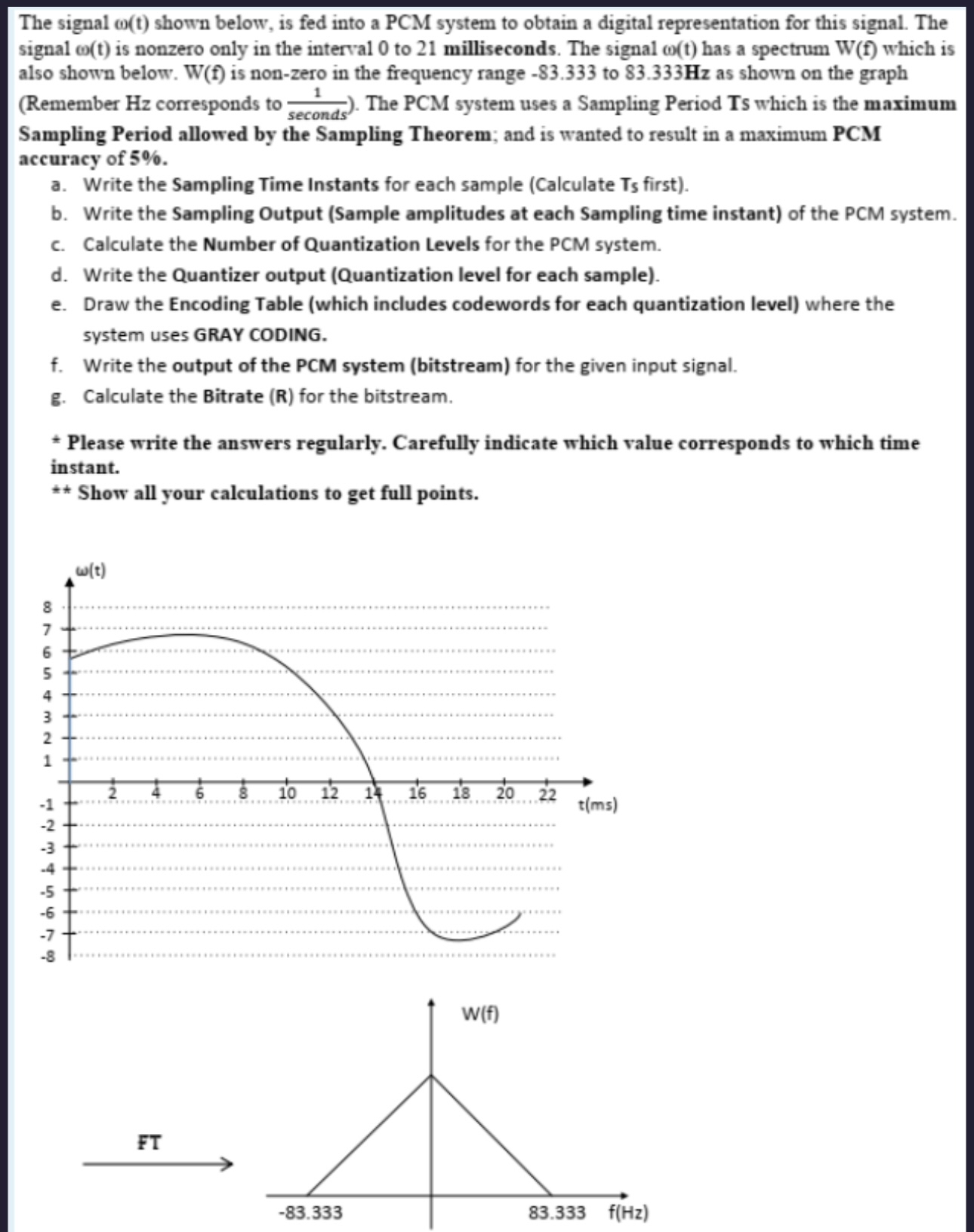 The signal ( t ) shown below, is fed into a PCM